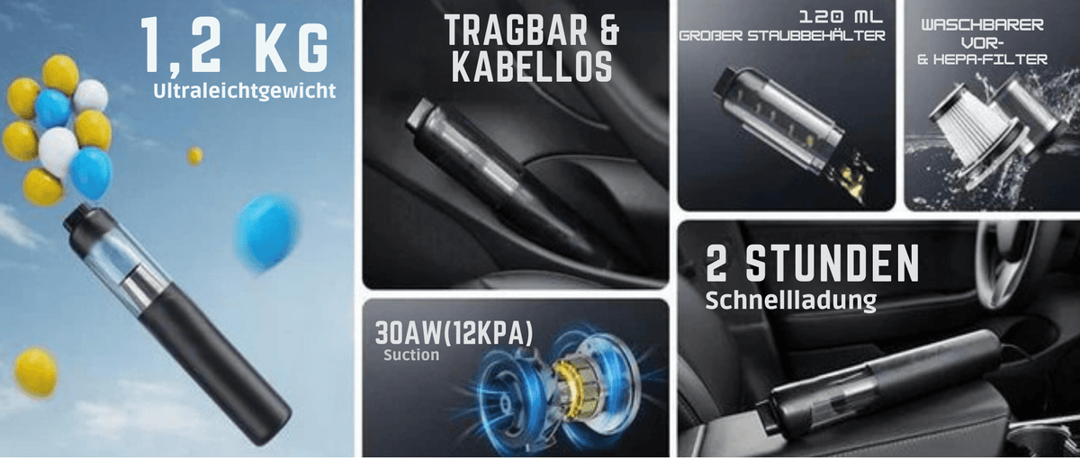 TurboTidy™ / Slim V8 Mate Kabelloser Auto Staubsauger Hohe Leistung 12000Pa/30AW - Sopheria