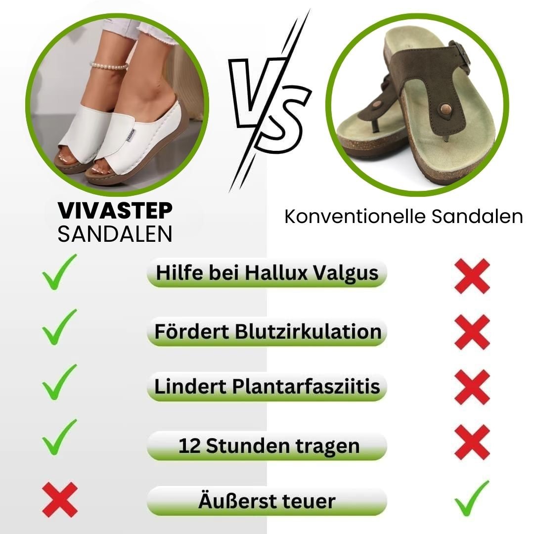 VivaStep Sandalen - Ergonomische & rutschfeste Sandalen zur Schmerzlinderung - Sopheria