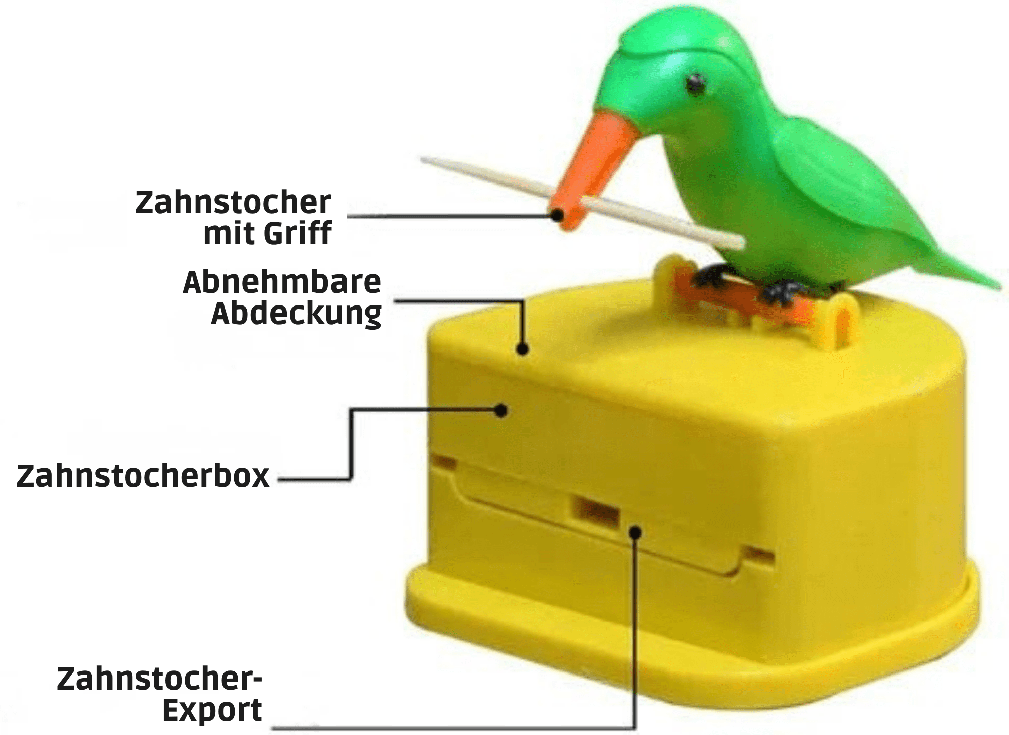 VogelPick – Zahnstocher Spender - Sopheria