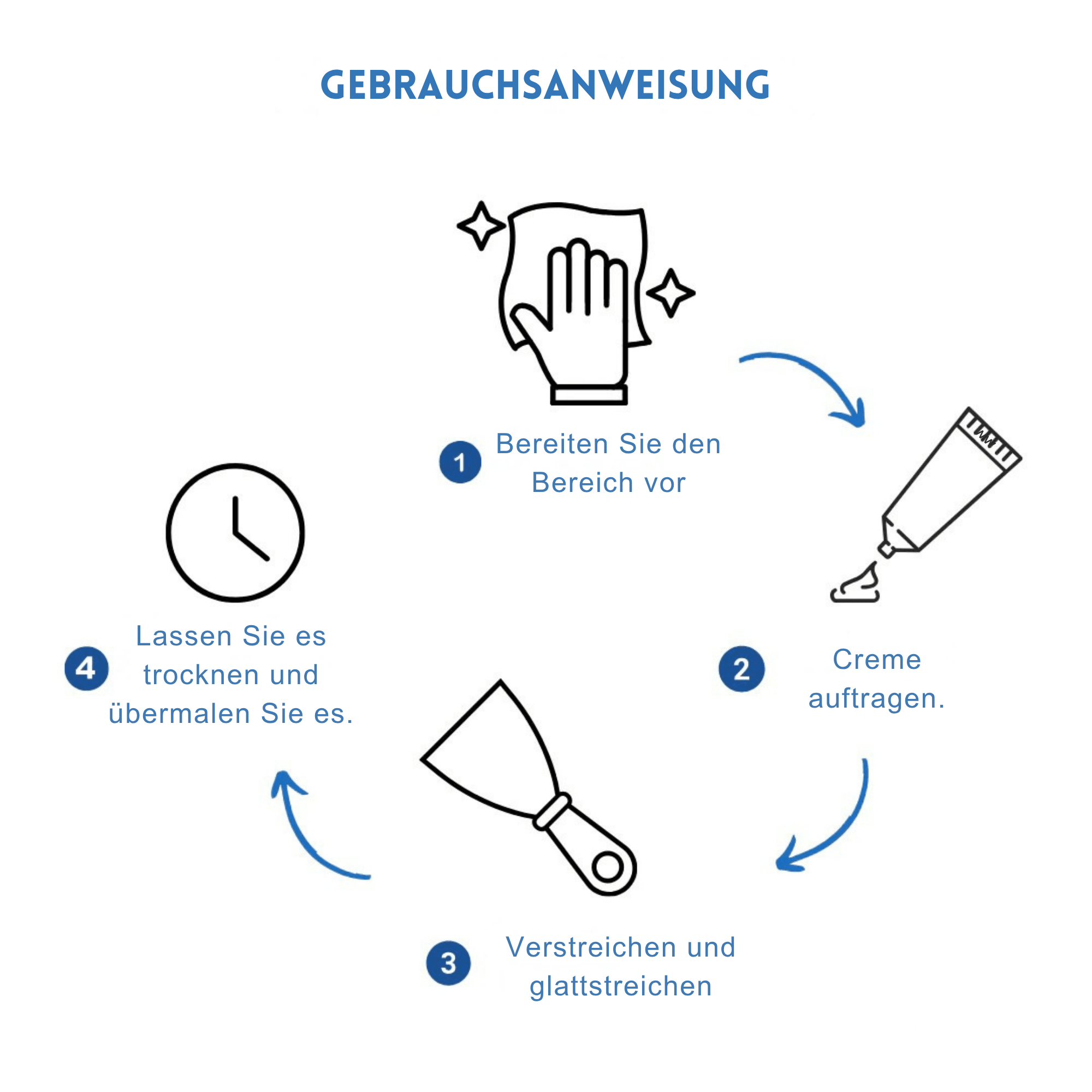 WandWeich™ / Wandreparaturpaste - Sopheria