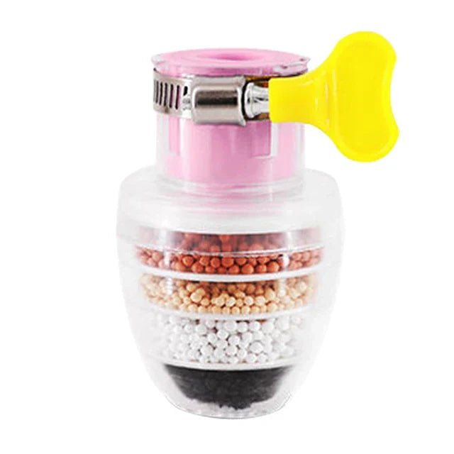 WasserWächter™ / Genieße Sauberes, Sichereres Wasser - Sopheria