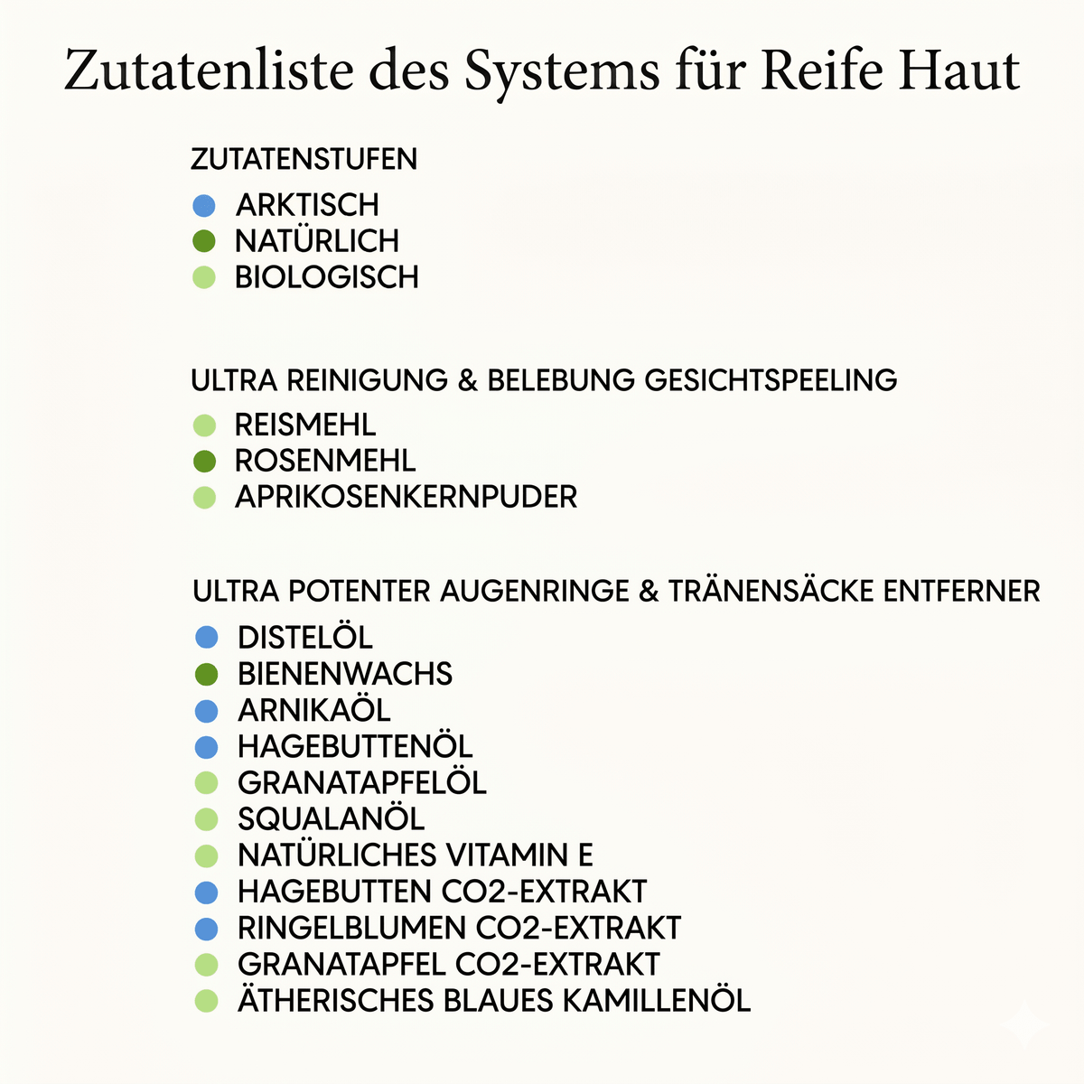 Wildblum / Wasserfreies Anti-Aging System mit arktischer Hagebutte & Sanddorn - Sopheria