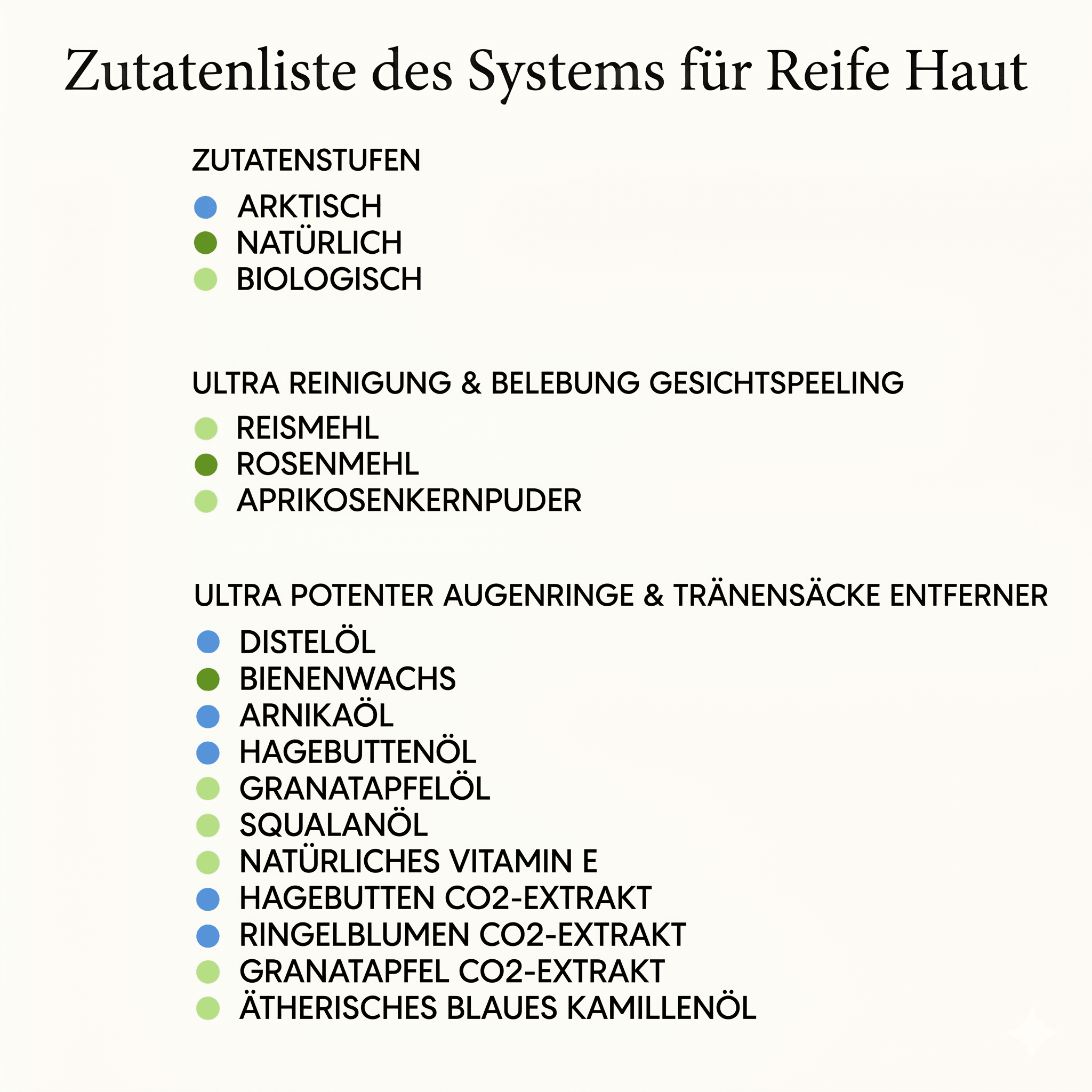 Wildblum / Wasserfreies Anti-Aging System mit arktischer Hagebutte & Sanddorn - Sopheria