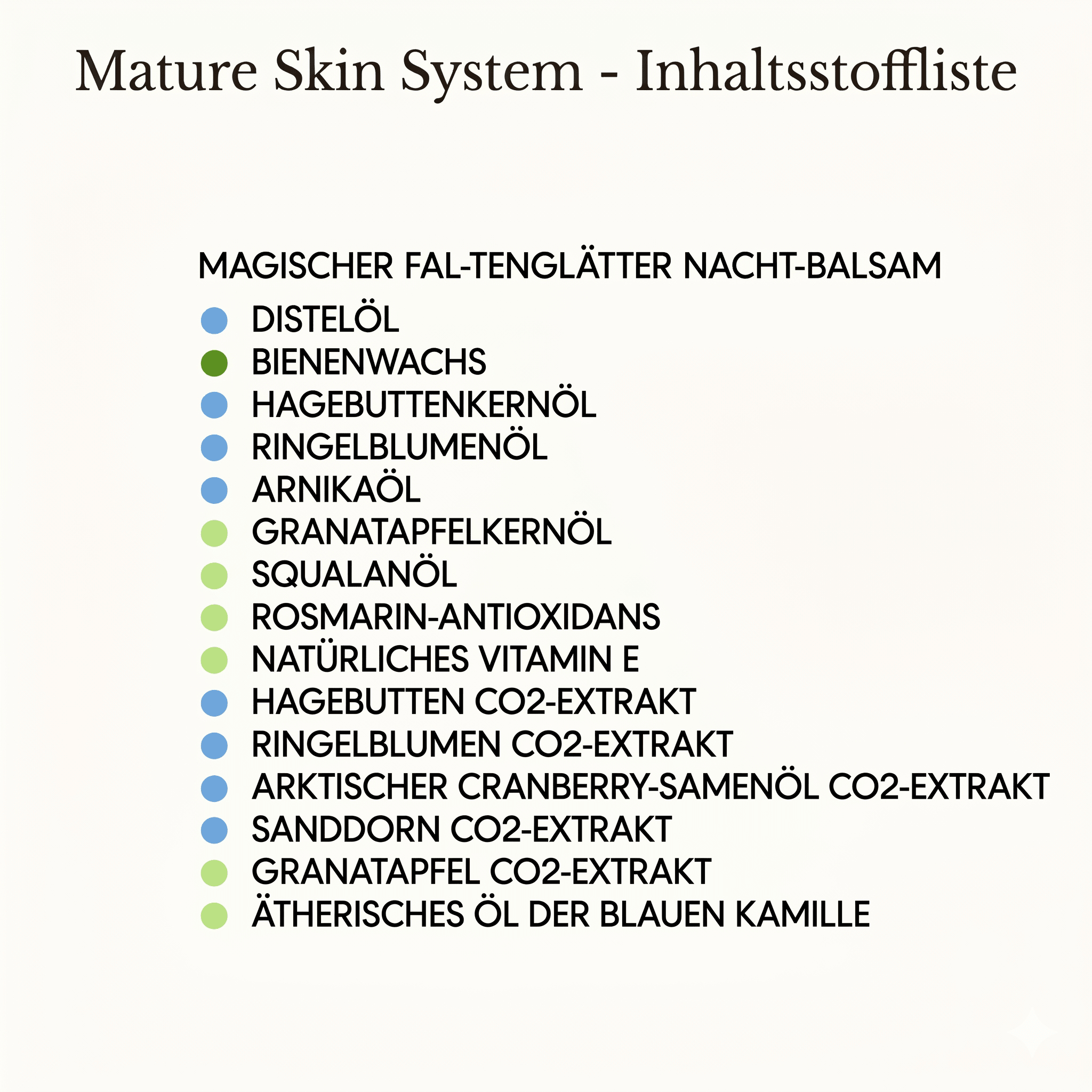 Wildblum / Wasserfreies Anti-Aging System mit arktischer Hagebutte & Sanddorn - Sopheria