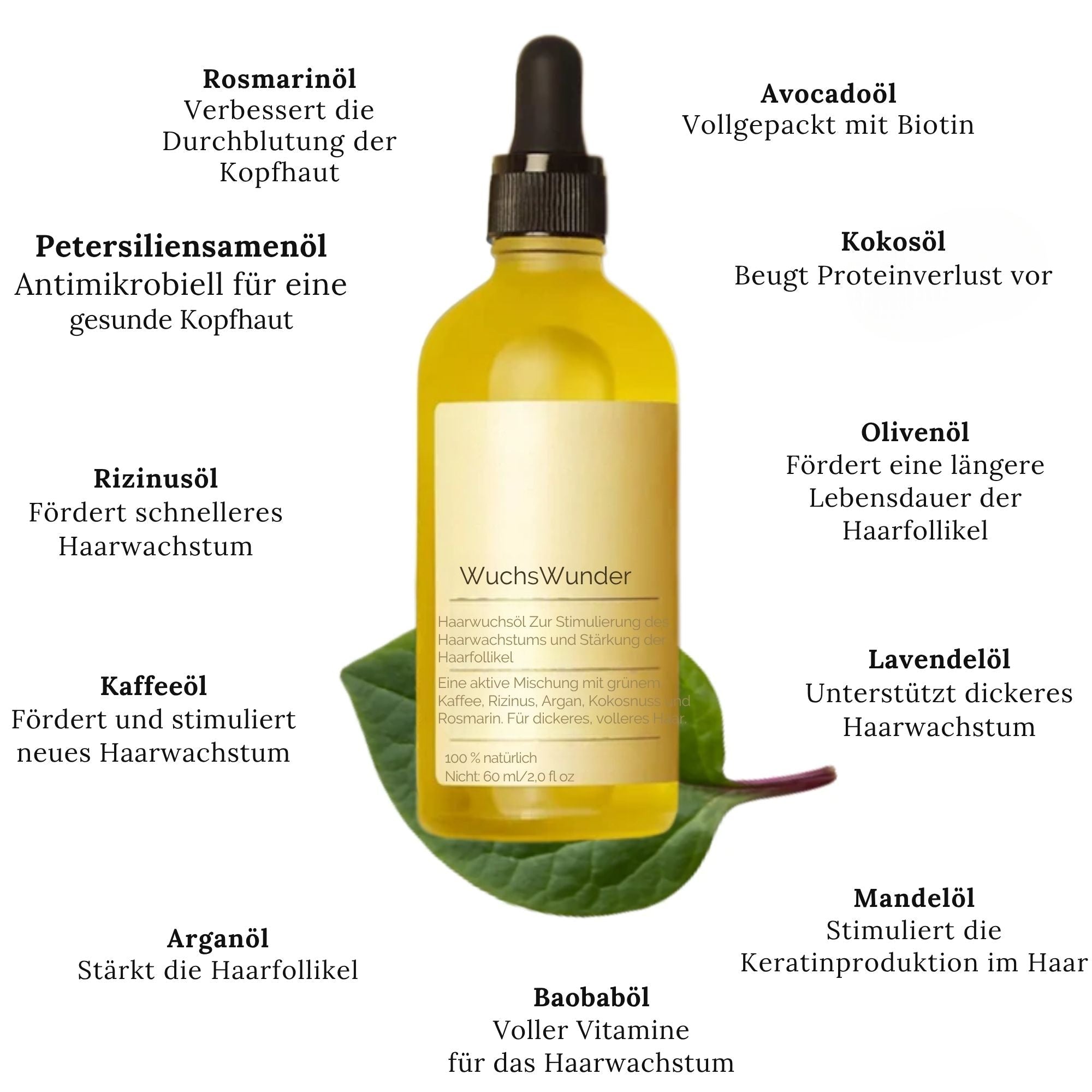 WuchsWunder™ / Ätherisches Öl Für Haarwachstum (1+2 GRATIS) - Sopheria